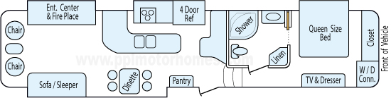 40' 2010 Forest River Cardinal w/4 Slides Floorplan