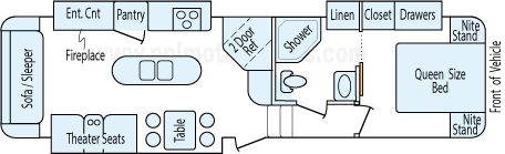 32' 2015 Forest River Wildcat Extralite w/3 Slides Floorplan