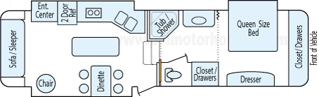 32' 2004 Doubletree Mobile Suites w/3 Slides Floorplan