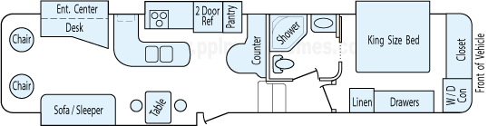41' 2009 Heartland Landmark w/4 Slides & Generator Floorplan
