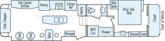 42' 2015 Dynamax Trilogy w/3 Slides Floorplan