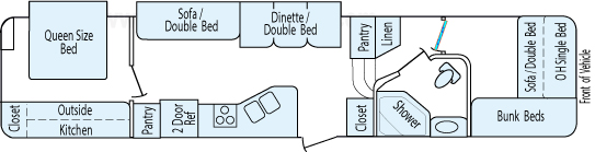 38' 2014 Forest River Sandpiper w/2 Slides - Bunk House Floorplan