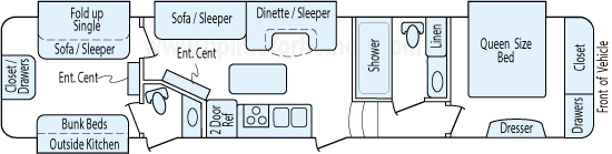 38' 2014 Forest River Wildcat w/3 Slides - Bunk House Floorplan