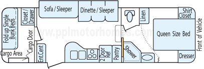 32' 2007 Forest River Wildcat w/Slide - Bunk House Floorplan