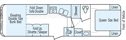 31' 2007 Thor Vortex w/Generator - Toy Hauler Floorplan