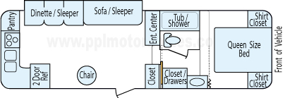 29' 2007 Jayco Jay Flight w/Slide Floorplan