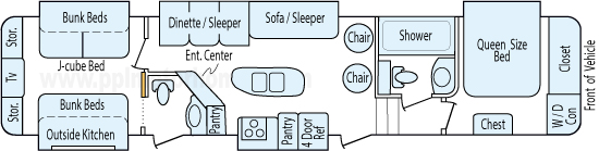 43' 2014 Jayco Eagle Premier w/5 Slides - Bunk House Floorplan