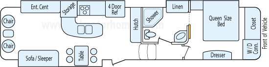 39' 2013 Jayco Eagle Premier w/3 Slides Floorplan