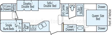 33' 2005 Thor Jazz w/Slide - Bunk House Floorplan
