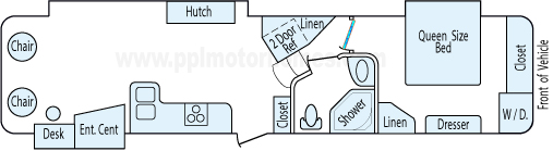 36' 2011 Coachmen North Ridge w/3 Slides Floorplan