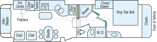 36' 2008 Carriage Cameo w/3 Slides Floorplan
