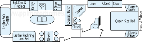33' 2014 Grand Design Reflections w/3 Slides Floorplan