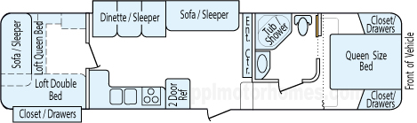 33' 2009 Forest River Wildcat w/2 Slides - Bunk House Floorplan