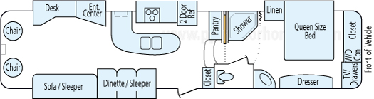 37' 2008 Jayco Eagle w/4 Slides Floorplan