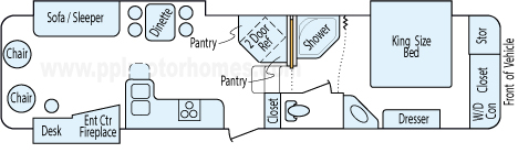 35' 2009 Heartland Bighorn w/3 Slides Floorplan