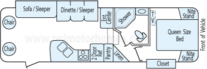 30' 2011 Heartland Sundance Xlt w/2 Slides Floorplan