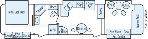 41' 2013 Redwood/Thor Redwood w/5 Slides Floorplan