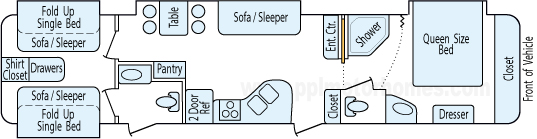 36' 2011 Heartland Greystone w/4 Slides - Bunk House Floorplan