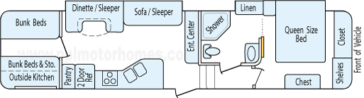 36' 2013 Jayco Eagle w/2 Slides - Bunk House Floorplan