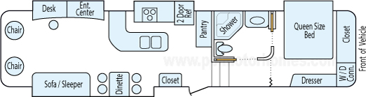 37' 2014 Heartland Elkridge w/4 Slides Floorplan