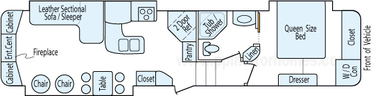 36' 2014 Keystone Cougar High Country w/3 Slides Floorplan