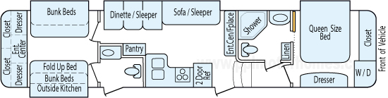 41' 2014 Heartland Bighorn Silverado w/4 Slides - Bunk House Floorplan