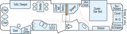 36' 2006 Keystone Challenger w/3 Slides Floorplan