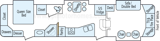 39' 2005 Forest River Cedar Creek w/4 Slides Floorplan