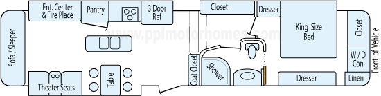 39' 2014 Forest River Cardinal w/3 Slides Floorplan