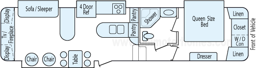 39' 2008 Keystone Everest w/4 Slides Floorplan