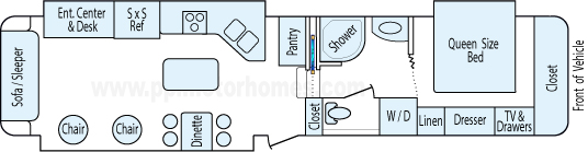 38' 2006 Doubletree Mobile Suites w/3 Slides Floorplan