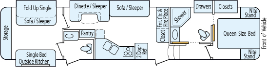 38' 2013 Heartland Greystone w/4 Slides - Bunk House Floorplan