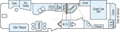 36' 2006 Keystone Montana w/3 Slides Floorplan