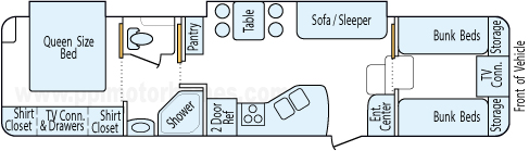34' 2010 Starcraft Homestead w/2 Slides - Bunk House Floorplan