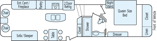 37' 2014 Keystone Cougar w/3 Slides Floorplan