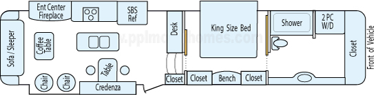 42' 2016 Heartland Landmark 365 w/3 Slides Floorplan