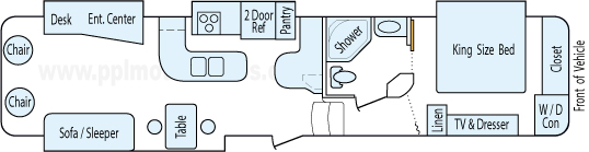 38' 2008 Heartland Bighorn w/4 Slides Floorplan