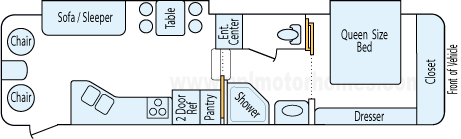 32' 2004 Keystone Montana w/2 Slides Floorplan