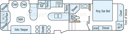 38' 2010 Heartland Bighorn w/4 Slides Floorplan