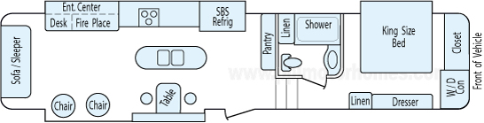 40' 2014 Heartland Landmark w/3 Slides Floorplan