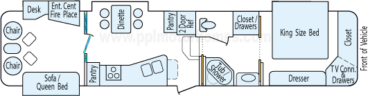 38' 2006 Forest River Cedar Creek w/4 Slides Floorplan