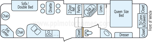 34' 2008 Keystone Laredo w/2 Slides Floorplan