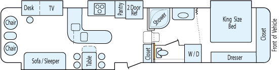 39' 2007 Holiday Rambler Presidential w/4 Slides Floorplan