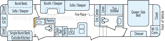 39' 2014 Palomino Sabre w/4 Slides - Bunk House Floorplan