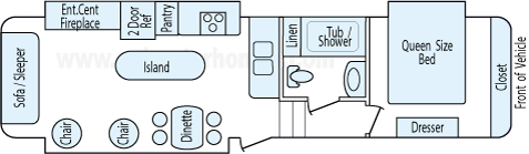 36' 2014 Coachmen Chaparral Signature w/3 Slides Floorplan