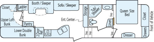 35' 2013 Jayco Eagle w/2 Slides - Bunk House Floorplan
