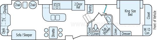 38' 2010 Keystone Montana w/4 Slides Floorplan