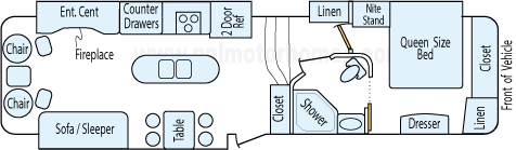 36' 2011 Crossroads Cruiser Patriot Edition w/3 Slides Floorplan