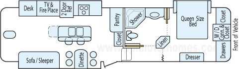 34' 2008 Forest River Cedar Creek w/3 Slides Floorplan