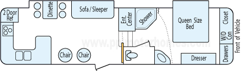 33' 2008 Keystone Challenger w/2 Slides Floorplan